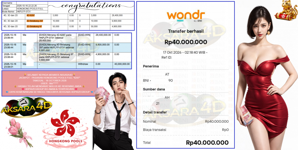 AKSARA4D JACKPOT PASARAN HONGKONG POOLS FULL “6297” Rp40.000.000,- LUNAS