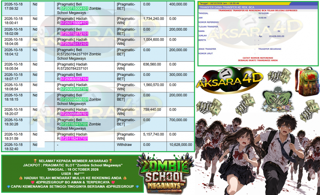 AKSARA4D JACKPOT PRAGMATIC SLOT ”Zombie School Megaways” Rp10.628.000,- LUNAS