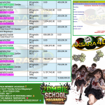AKSARA4D JACKPOT PRAGMATIC SLOT ”Zombie School Megaways” Rp10.628.000,- LUNAS