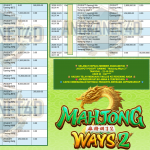 ANGKANET4D JACKPOT PGSOFT GAMING ” Mahjong Ways 2 ” Rp 50.000.000,- LUNAS