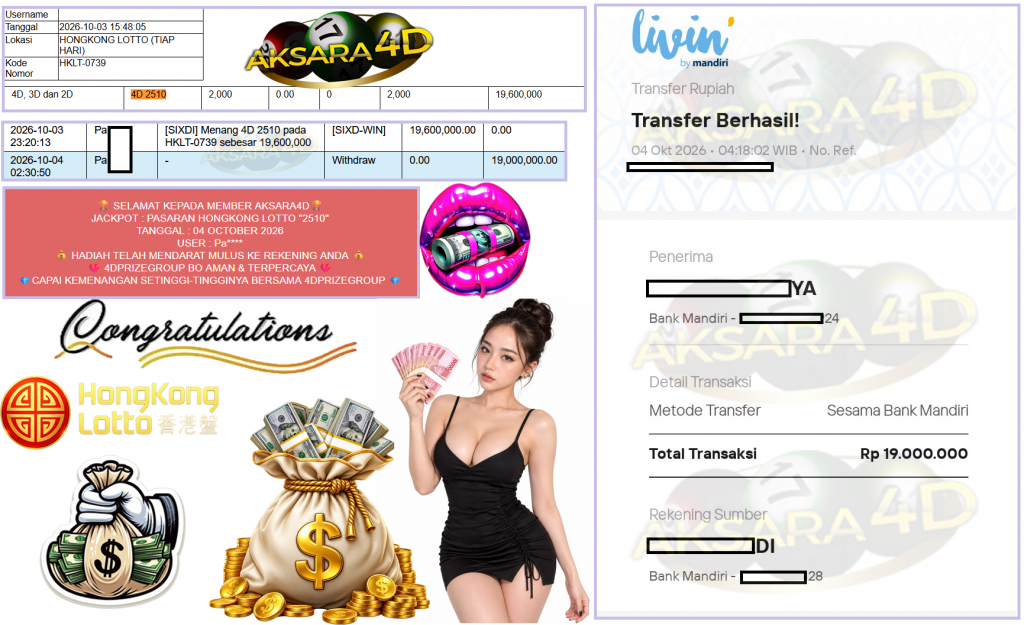 AKSARA4D JACKPOT PASARAN HONGKONG LOTTO “2510” Rp19.000.000,- LUNAS