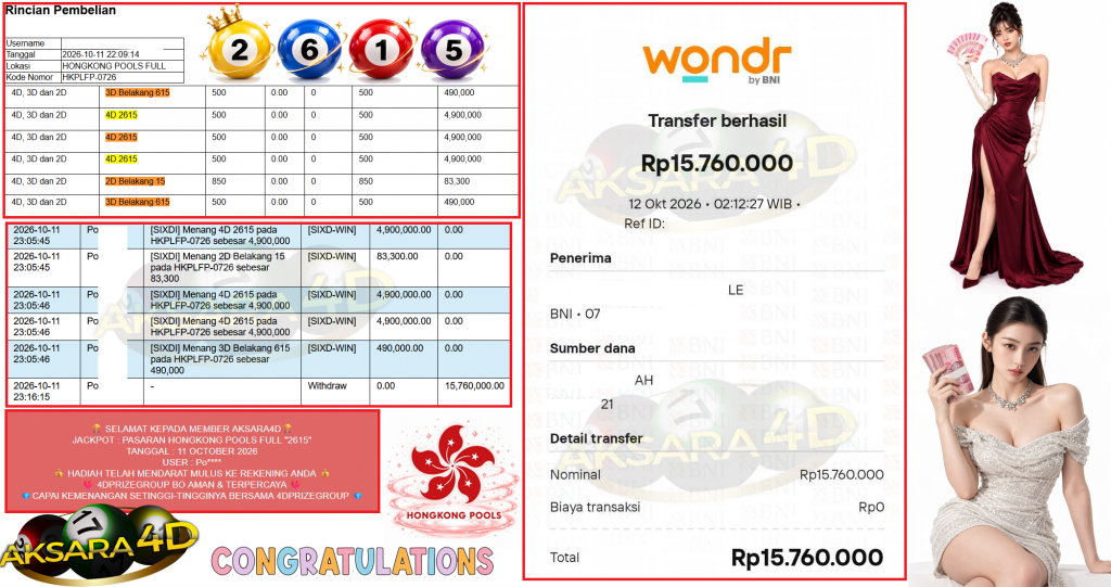 AKSARA4D JACKPOT PASARAN HONGKONG POOLS FULL “2615” Rp15.760.000,- LUNAS