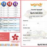 AKSARA4D JACKPOT PASARAN HONGKONG POOLS FULL “2615” Rp15.760.000,- LUNAS