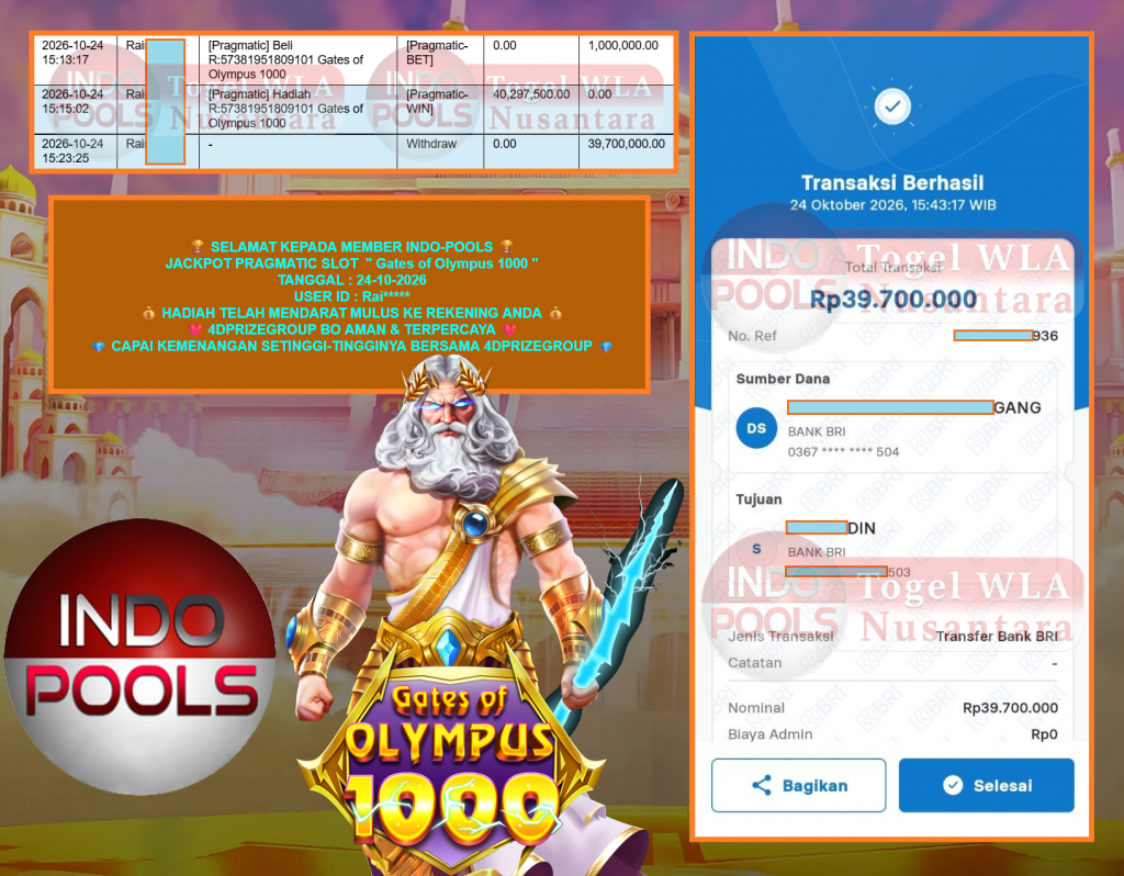 INDO-POOLS JACKPOT PRAGMATIC “Gates of Olympus 1000″‎‏‏‎‎ Rp39.700.000,- LUNAS