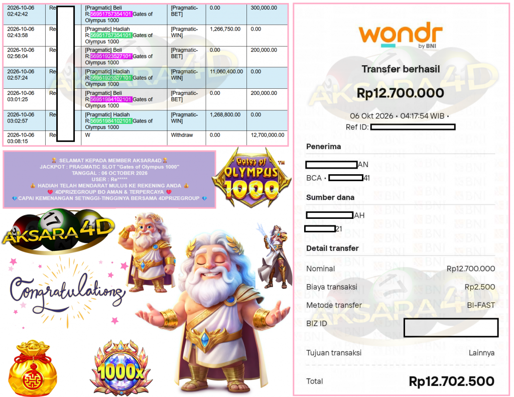 AKSARA4D JACKPOT PRAGMATIC SLOT ”Gates of Olympus 1000” Rp12.700.000,- LUNAS