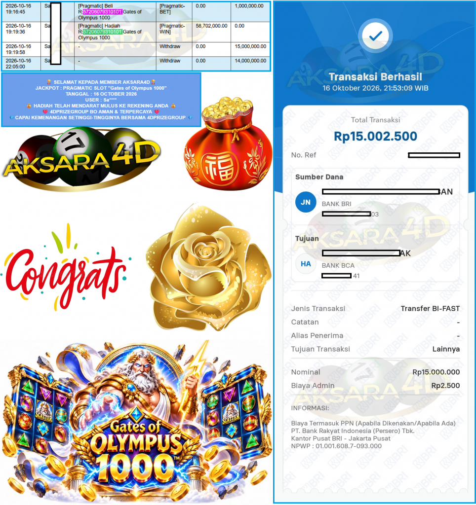 AKSARA4D JACKPOT PRAGMATIC SLOT ”Gates of Olympus 1000” Rp14.000.000,- LUNAS