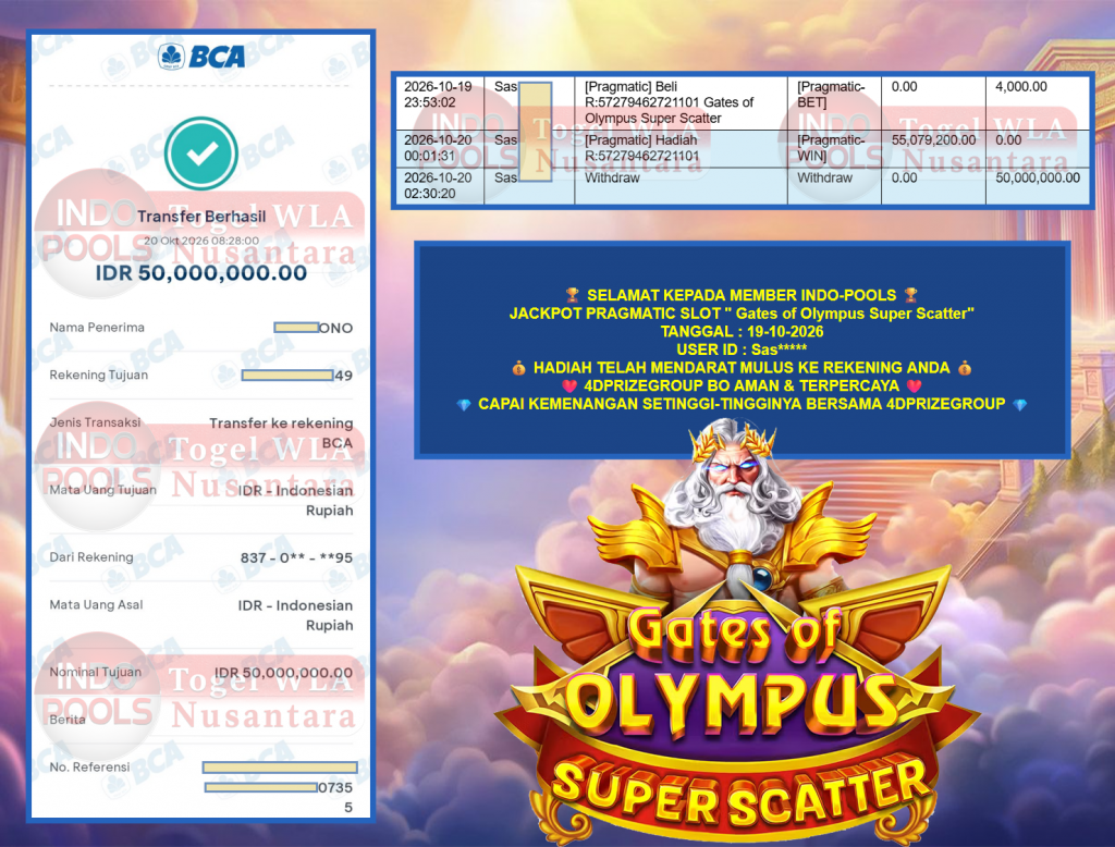 INDO-POOLS JACKPOT PRAGMATIC SLOT  ”Gates of Olympus Super Scatter” Rp50.000.000,- LUNAS