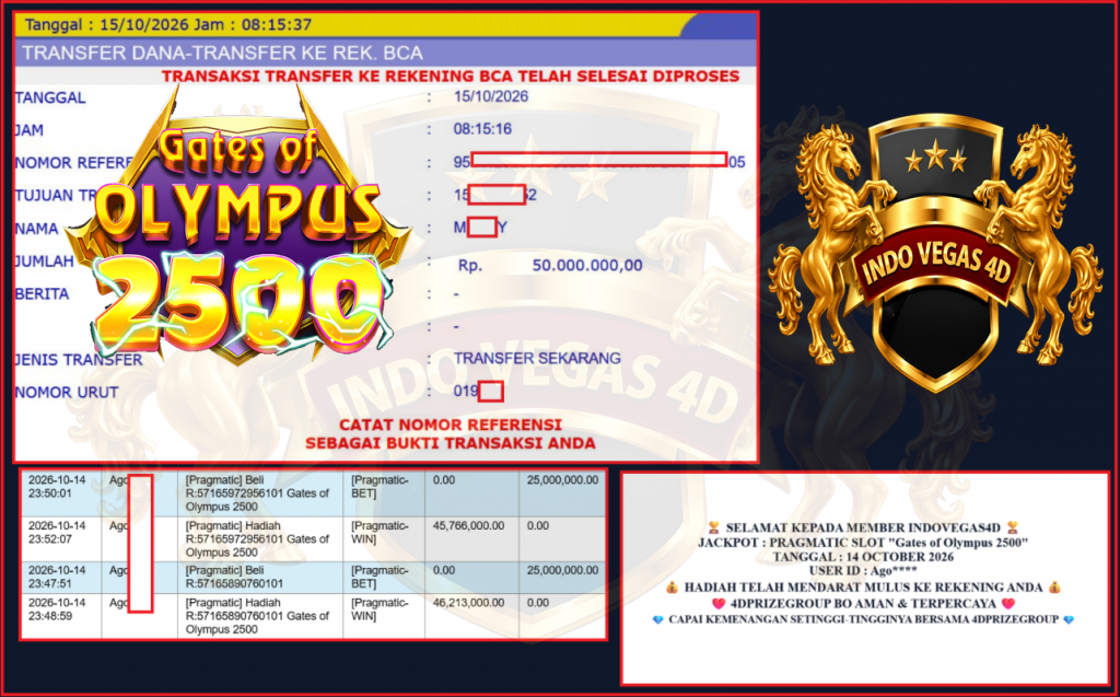 INDOVEGAS4D JACKPOT PRAGMATIC “Gates of Olympus 2500″‎‏‏‎‎ Rp 50.000.000,- LUNAS