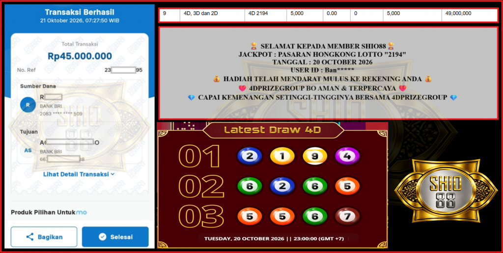 SHIO88 JACKPOT PASARAN HONGKONG LOTTO “2194” Rp 45.000.000,- LUNAS