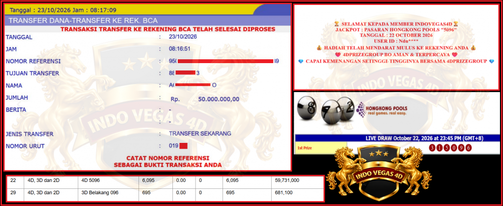 INDOVEGAS4D JACKPOT HONGKONG POOLS (Tiap hari) “5096”‎‏‏‎‎ Rp 50.000.000,- LUNAS
