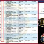 4DPRIZE JACKPOT PRAGMATIC LIVE GAME “Speed Auto Roulette”‎‏‏‎‎ Rp 31.000.000,- LUNAS