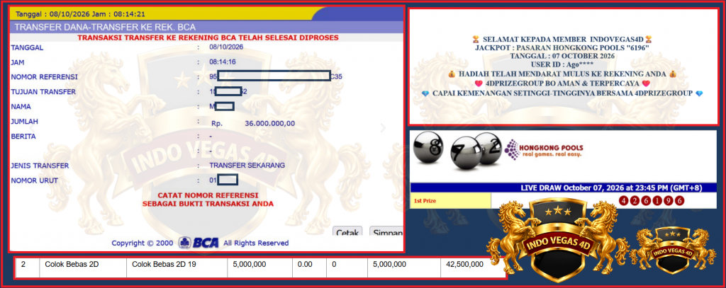 INDOVEGAS4D JACKPOT HONGKONG POOLS “6196” Rp 36.000.000,- LUNAS