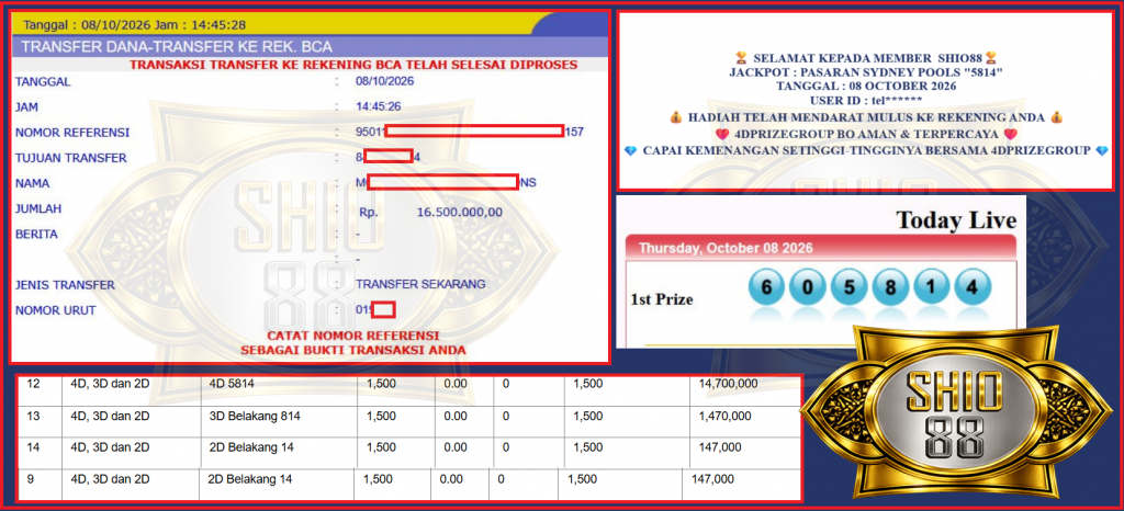 SHIO88 JACKPOT SYDNEY POOLS “5814” Rp 16.500.000,- LUNAS