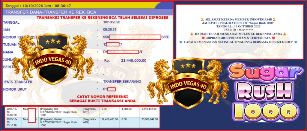 INDOVEGAS4D JACKPOT PRAGMATIC SLOT “Sugar Rush 1000″ Rp 23.440.000,- LUNAS