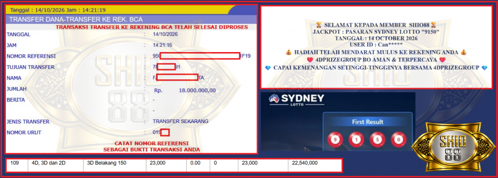 SHIO88 JACKPOT SYDNEY LOTTO “9150” Rp 18.000.000,- LUNAS