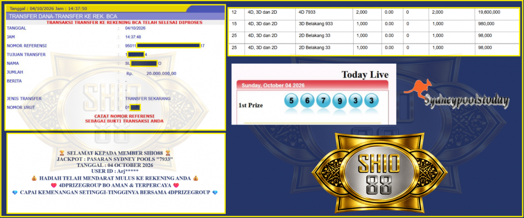 SHIO88 JACKPOT PASARAN SYDNEY POOLS “7933” Rp 20.000.000,- LUNAS