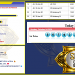 SHIO88 JACKPOT PASARAN SYDNEY POOLS “7933” Rp 20.000.000,- LUNAS