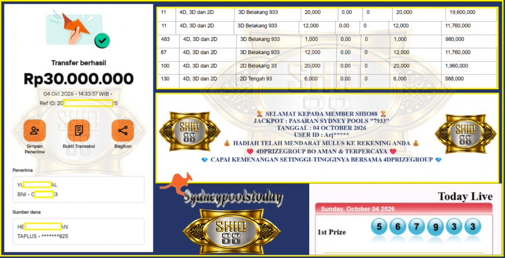 SHIO88 JACKPOT PASARAN SYDNEY POOLS β7933β Rp 30.000.000,- LUNAS