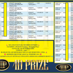 4DPRIZE JACKPOT PG SOFT “Mahjong Ways” Rp22.527.000,- LUNAS