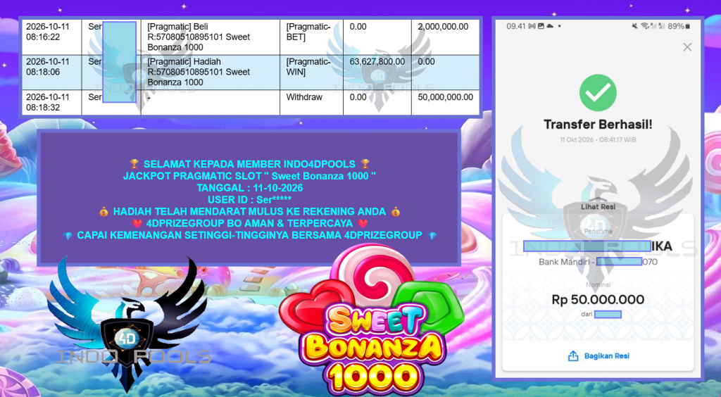 INDO4DPOOLS JACKPOT PRAGMATIC SLOT “Sweet Bonanza 1000”‎‏‏‎‎ Rp50.000.000,- LUNAS
