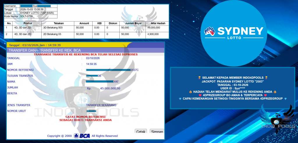 INDO4DPOOLS JACKPOT PASARAN SYDNEY LOTTO “2503” Rp 45.000.000,- LUNAS
