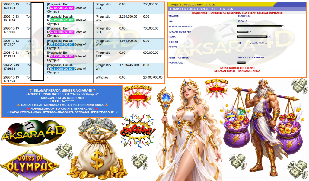 AKSARA4D JACKPOT PRAGMATIC SLOT ”Gates of Olympus” Rp20.000.000,- LUNAS