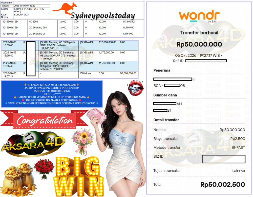 AKSARA4D JACKPOT PASARAN SYDNEY POOLS “3398” Rp130.452.678,- LUNAS