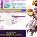 INDOVEGAS4D JACKPOT PRAGMATIC “Gates of Olympus Super Scatter ” Rp.11.800.000,-LUNAS