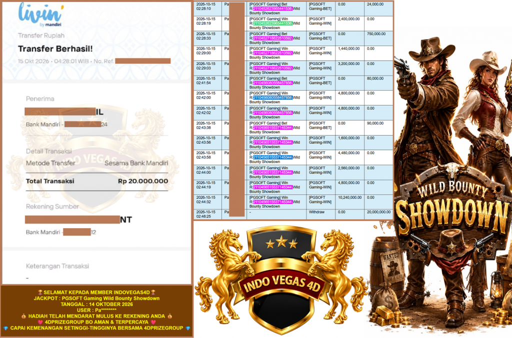 INDOVEGAS4D JACKPOT PGSOFT Gaming Wild Bounty Showdown Rp 40.000.000,-LUNAS
