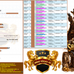 INDOVEGAS4D JACKPOT PGSOFT Gaming Wild Bounty Showdown Rp 40.000.000,-LUNAS