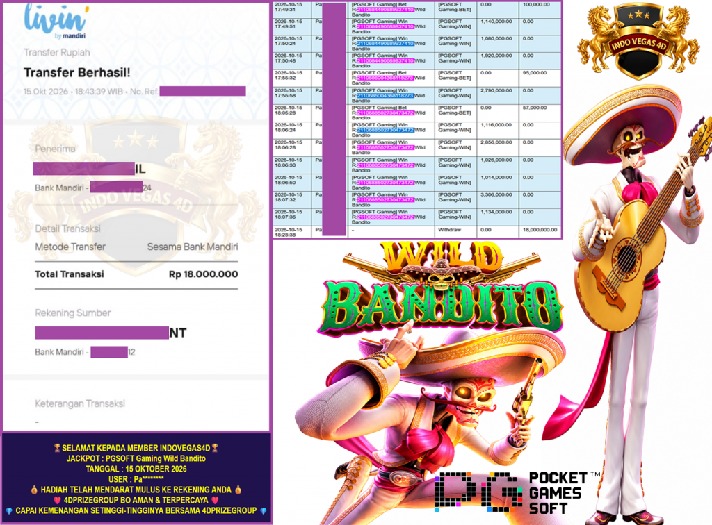 INDOVEGAS4D JACKPOT PGSOFT Gaming Wild Bandito Rp 18.000.000,-LUNAS