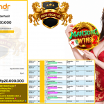 INDOVEGAS4D JACKPOT PRAGMATIC “Mahjong Wins 2” Rp.20.000.000,-LUNAS