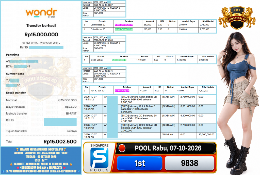 INDOVEGAS4D JACKPOT SINGAPORE (SELASA & JUMAT OFF) “9838” Rp 15.000.000,- LUNAS