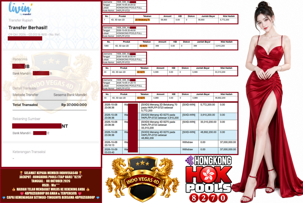 INDOVEGAS4D JACKPOT HONGKONG POOLS (TIAP HARI) “8270” Rp 91.000.000,- LUNAS
