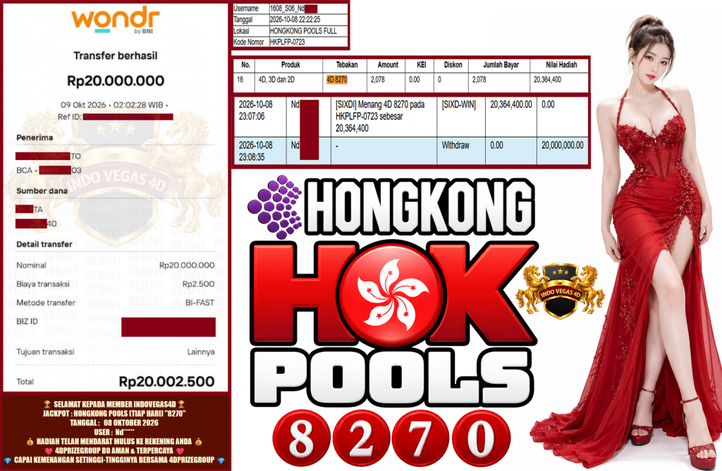 INDOVEGAS4D JACKPOT HONGKONG POOLS (TIAP HARI) “8270” Rp 20.000.000,- LUNAS