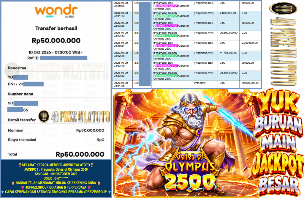 4DPRIZEWLATOTO JACKPOT PRAGMATIC “Gates of Olympus 2500” Rp.50.000.000,-LUNAS