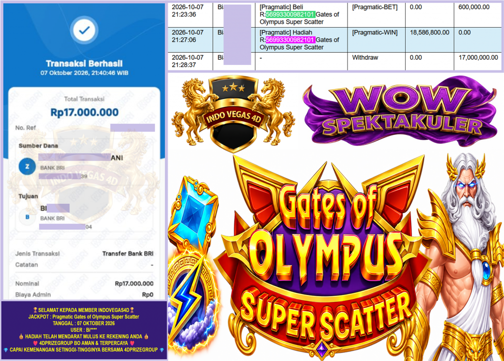 INDOVEGAS4D JACKPOT PRAGMATIC “Gates of Olympus Super Scatter” Rp.17.000.000,-LUNAS