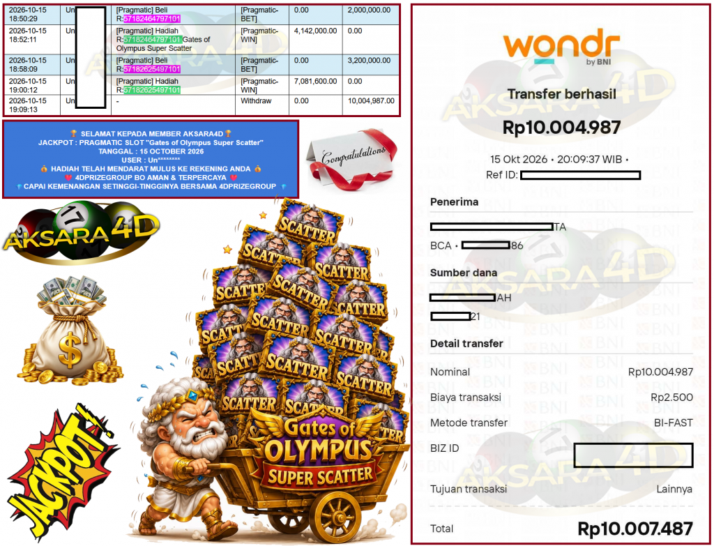 AKSARA4D JACKPOT PRAGMATIC SLOT ”Gates of Olympus Super Scatter” Rp10.004.987,- LUNAS