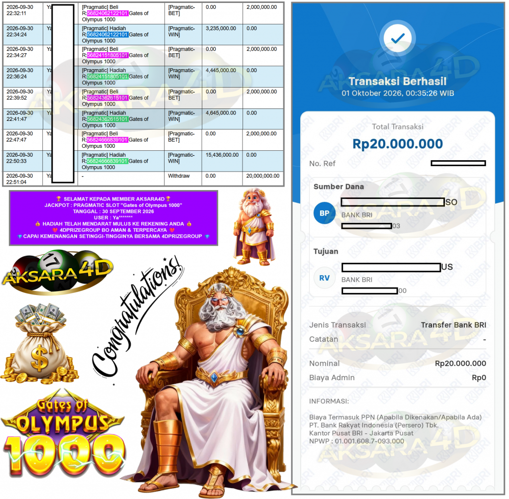 AKSARA4D JACKPOT PRAGMATIC SLOT ”Gates of Olympus 1000” Rp20.000.000,- LUNAS