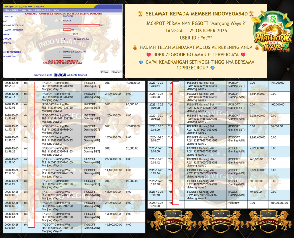 INDOVEGAS4D JACKPOT PERMAINAN PGSOFT “Mahjong Ways 2″‎‏‏‎‎ Rp 50.000.000,- LUNAS
