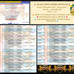 INDOVEGAS4D JACKPOT PERMAINAN PGSOFT “Mahjong Ways 2″βββββ Rp 50.000.000,- LUNAS