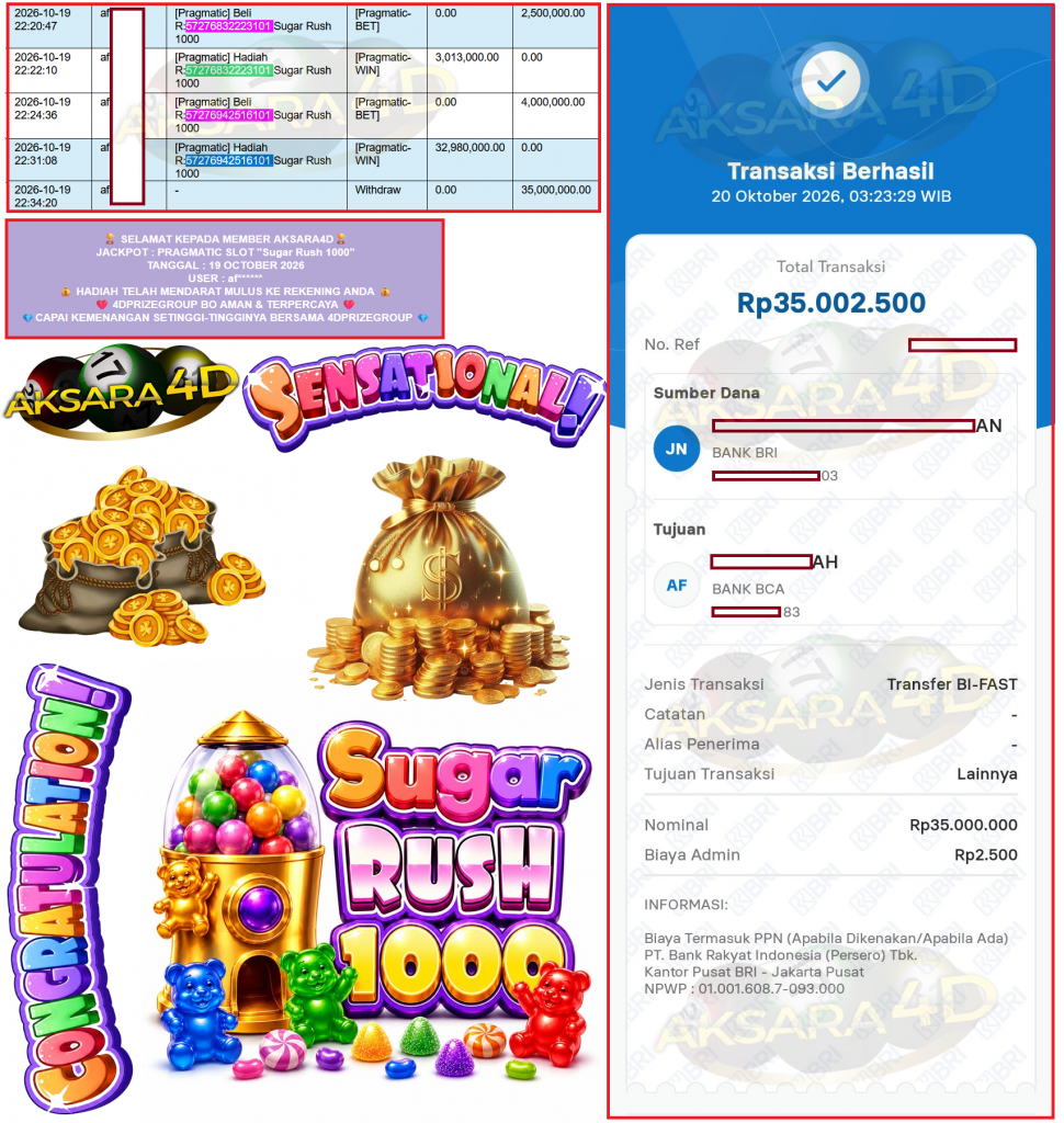 AKSARA4D JACKPOT PRAGMATIC SLOT ”Sugar Rush 1000” Rp35.000.000,- LUNAS