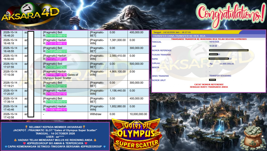 AKSARA4D JACKPOT PRAGMATIC SLOT ”Gates of Olympus Super Scatter” Rp10.000.000,- LUNAS