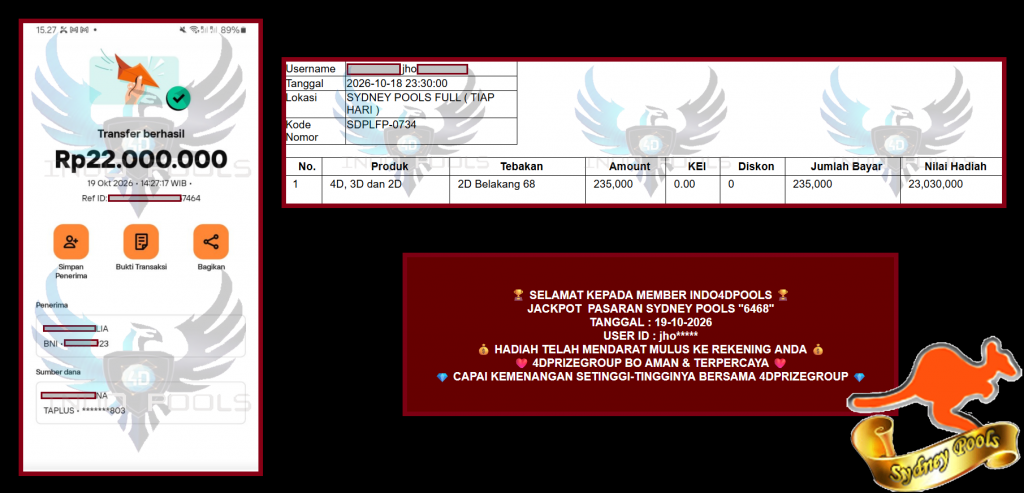 INDO4DPOOLS JACKPOT SYDNEY POOLS “6468”‎‏‏‎ Rp220.000.000,- LUNAS