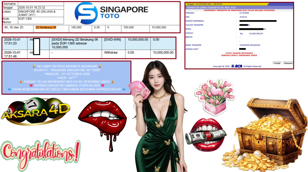 AKSARA4D JACKPOT PASARAN SINGAPORE 4D “9006” Rp10.000.000,- LUNAS