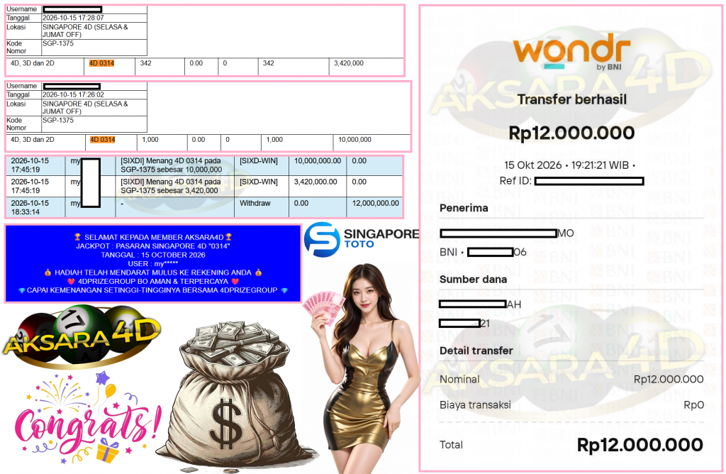 AKSARA4D JACKPOT PASARAN SINGAPORE 4D “0314” Rp12.000.000,- LUNAS