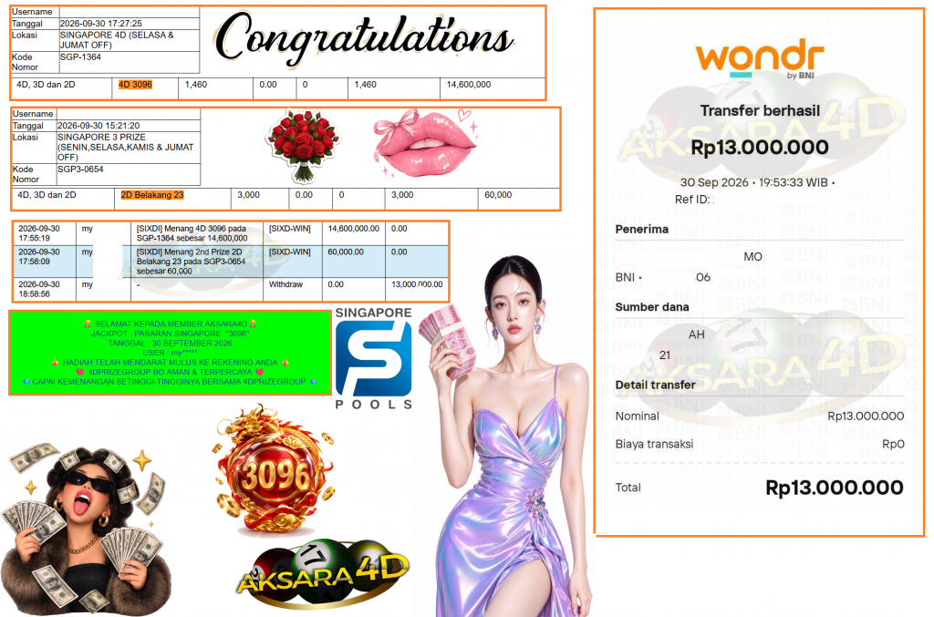 AKSARA4D JACKPOT PASARAN SINGAPORE “3096” Rp13.000.000,- LUNAS