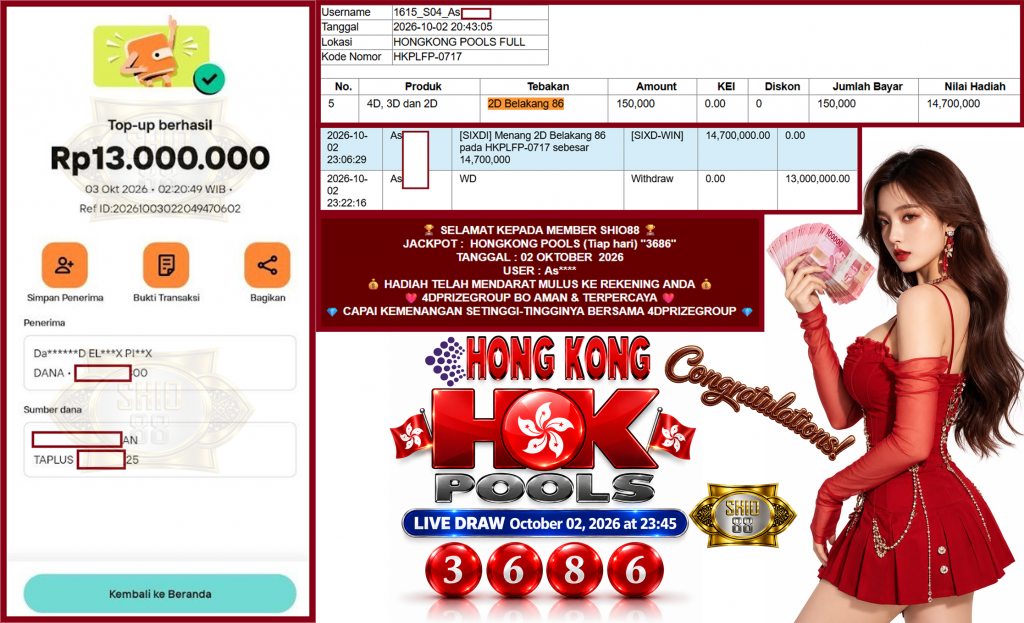 SHIO88 JACKPOT HONGKONG POOLS (Tiap hari) “3686”‎‏‏‎‎ Rp13.000.000,- LUNAS