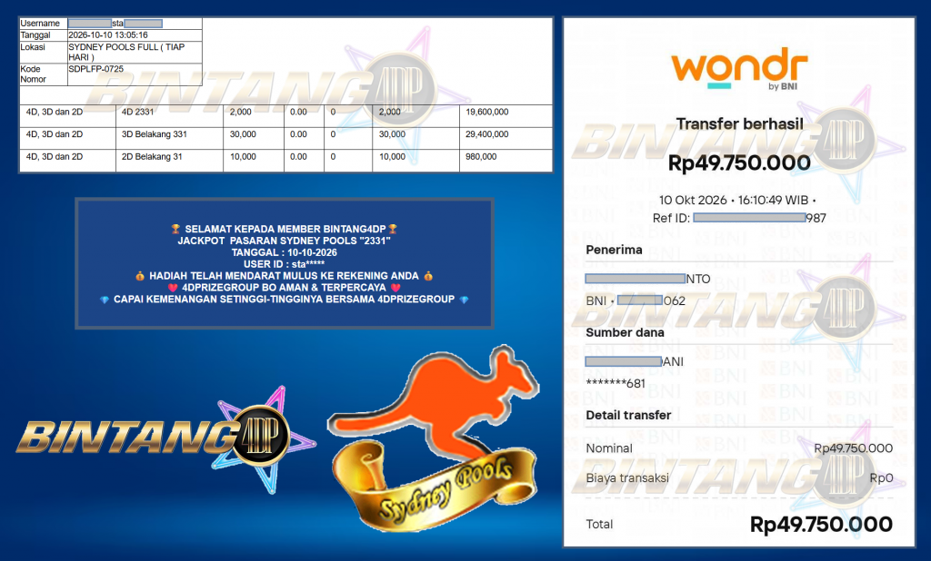 BINTANG4DP JACKPOT PASARAN SYDNEY POOLS “2331”‎‏‏‎‎ Rp49.750.000,- LUNAS
