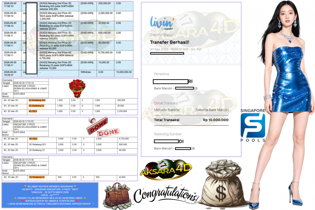 AKSARA4D JACKPOT PASARAN SINGAPORE 3 PRIZE “5923” Rp10.000.000,- LUNAS